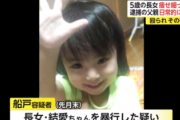 虐待されて死んだ5歳のガキ可哀想過ぎワロタｗｗｗｗｗｗ