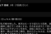 プロ野球2019シーズンベスト馬鹿試合