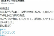 中日・髙橋宏斗、2100万アップの3500万で更改