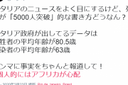 【悲報】本田圭佑さん、とうとうメディアにキレるｗｗｗｗ