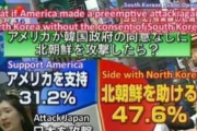 【海外の反応】アメリカが北朝鮮を攻撃したら韓国は日本を攻撃するらしい…