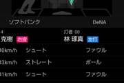 DeNAドラ3林、開幕一軍はほぼ決まり！！！