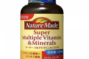 【速報】若者のほとんど、ビタミン足りてなかった。ありがとう自民党