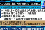 結局、パチンコ屋の休業しろムードって偏見と憶測だけで起こってるだけだよな？