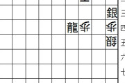 [疑問]　５手詰めハンドブックは実戦的なのか