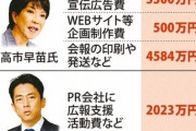 自民党総裁選の宣伝工作費が公開　石破42万円・小泉2023万円・高市8384万円