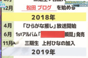 2018年11月、３期生上村ひなの加入【ひなのなの】【ひなあい】【日向坂46】