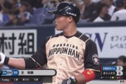 【悲報】王柏融さんの現在の成績.268 3本 OPS.679