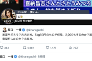 【※原文ママ】立憲原口「家畜用だろう？古古古米。5kg83円のものが何故、2,000もするのか？誰と随意契約したのか？小泉米」