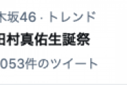 【超人気メンレベル】田村真佑ちゃんの生誕ツイート数がスゴイwww