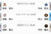 ロッテ西野とかいう実績の割に他球団ファンにあまり知られてない投手