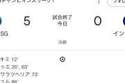 【悲報】欧州サッカー、おわるｗｗｗｗｗｗｗｗｗｗｗｗｗｗ