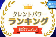 「タレントパワー総合ランキング」発表ｷﾀ━━━━(ﾟ∀ﾟ)━━━━!!
