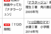 図書館利用者の覚え違いタイトル集ｗｗｗｗｗｗｗｗｗｗ