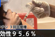【NHK世論調査】ワクチン3回目接種したいか　「接種したい」67％、「接種したくない」21％❓❗