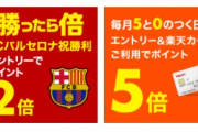 お買い物マラソン開催中の楽天市場､サッカー勝利2倍と楽天カード利用でポイント5倍を開始