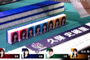 この企画の第2回大会はいつやってくれるんや…【乃木坂46】