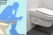 【悲報】トイレ休憩を防ぐための傾斜トイレが開発される、そして、そのトイレに対する外国人の対応策が・・・。