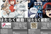 2021年冬アニメ一覧の最新版が公開！ログホラ、はたらく細胞、転スラ、リゼロなど豊作すぎる！！