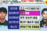 【急募】東出昌大さんが、ここから人生逆転する方法
