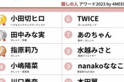 指原莉乃、『メイク・ファッションの参考にした人』で3位に選ばれる?