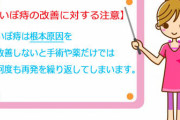 妊娠時、痔で苦しんだ私に「女捨てちゃいましたね」だの色々言ってくれたコトメ。今朝、小声で「痔の薬はないか？」と聞いてきた。