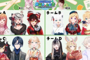 【ホロライブ】麻雀チーム大会のチーム抽選会の結果がこちらです