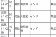 【悲報】緊急事態宣言さん、1ヶ月延長か　集客施設を一網打尽へ