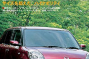 男だけどこういう、「かわいい系」の車が好きなんやけど・・・