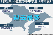 小中学生の不登校、一都三県で4万8千人へ。過去最多更新、急増中 小学生「不安と無気力」