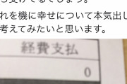 吉本のとある芸人Twitterで給料明細をうっかり晒してしまうｗｗｗｗｗｗｗｗｗ