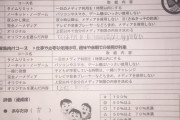香川県、ゲーム依存防止条例の次はテレビ、ネットを廃する「ノーメディア」運動を開始する