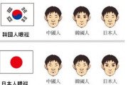 【悲報】日本人韓国人中国人「一緒にすんな！！！」世界「変わんねーよ」←これ…