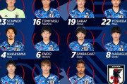 【速報】サッカー日本代表vsメキシコ戦のスタメン発表ｗｗｗｗ
