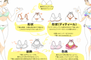 【議論】水着と下着って、どう違うの？