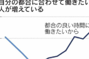 若い世代で非正規雇用を望んで選ぶ人が急増「あえて非正規！都合の良い時間に働きたい！」氷河期世代「・・・」