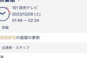 【日向坂46】読売テレビに『春日ロケーション』ｷﾀ━━━(ﾟ∀ﾟ)━━━ !!!!!