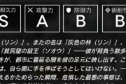 【アークナイツ】鼠王ってどう倒せばいいの？ ケルシーとスルト以外よくわからん