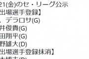 【5/21公示】巨人がデラロサ、桜井、沼田を登録　中日は鈴木を抹消し大野雄を登録