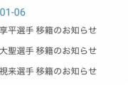 ◆悲報◆川崎フロンターレさん、1月6日の移籍情報「登里享平選手・宮代大聖選手・山根視来選手移籍のお知らせ」