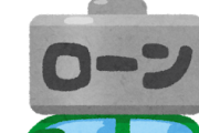 【疑問】車のローンってどんな感じで申し込むの？ｗｗｗ