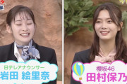 櫻坂46田村保乃、汗だくに！今夜10/18 19時放送「世界まる見え！テレビ特捜部」収録後動画が公開中