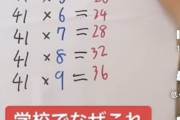 【画像】数学系YouTuber「なぜこれを学校で教えないの？」→10万ｲｲﾈ