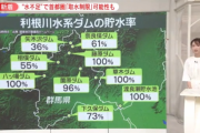 東京民「ああああああ！！水がないいいいい！！！」