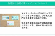 【悲報】デジタル庁「マイナカード偽造が相次いでいます、国民は丁寧に目視確認し対策を」
