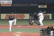 【侍ジャパン対欧州代表】侍ジャパン、継投での完全試合を達成！関大・金丸夢斗から６投手が完全投球リレー完成させる
