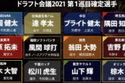 【画像】2021年12球団ドラフト1位、ガチで悲惨なことになってしまうｗｗｗｗｗｗｗｗｗｗ