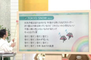 NHKさん、朝の情報番組で櫻坂46『TOKYO SNOW』を紹介