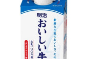牛乳を一番美味く飲む方法ってなんだと思う？