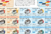 【画像】ミニ四駆の最適モーターはなんだったのか